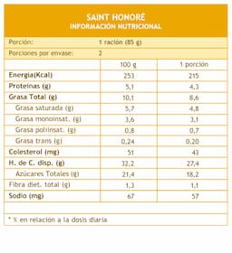 Eventos Corporativos Chile