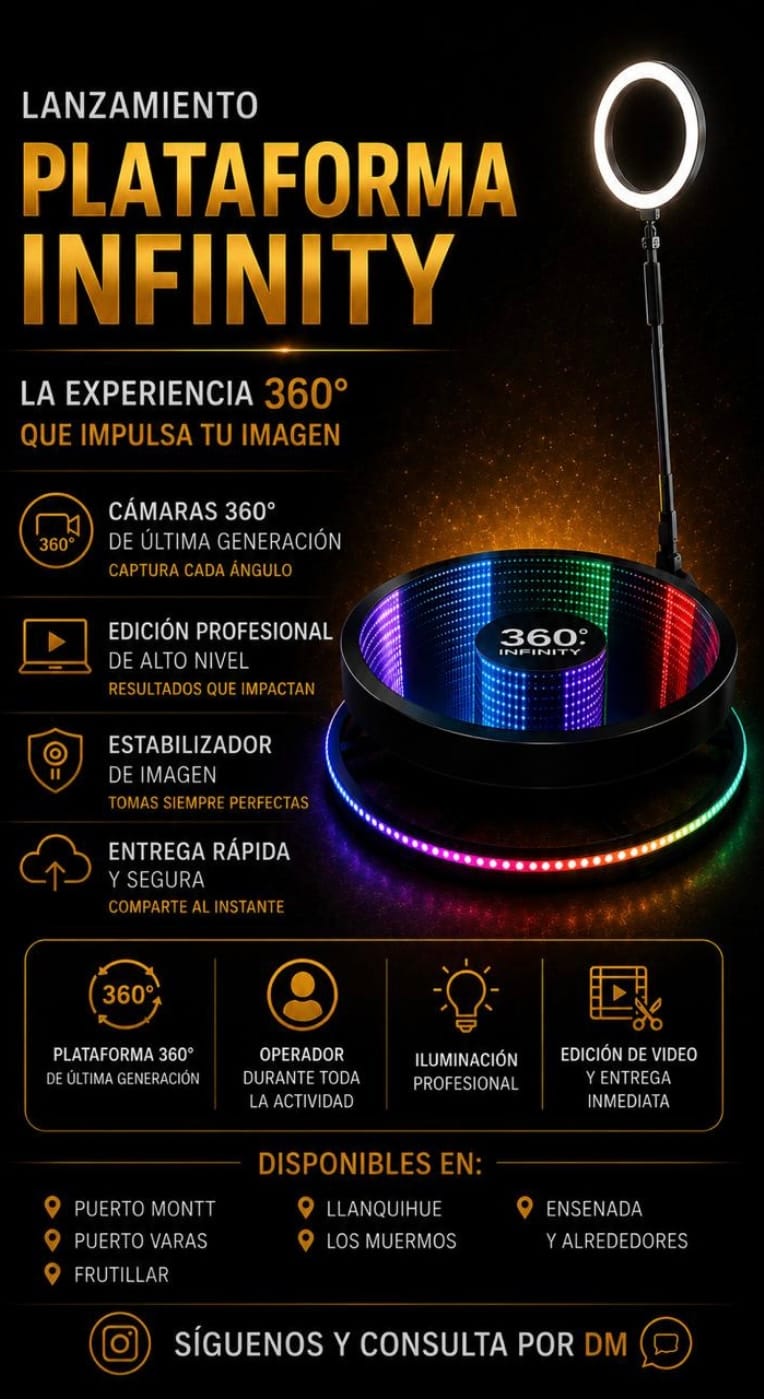 Plataforma 360º - imagen 2